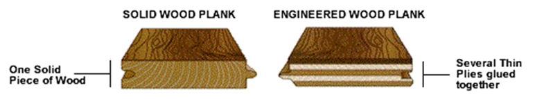 solid_vs_engineered visual_difference_solid_engineered_picture